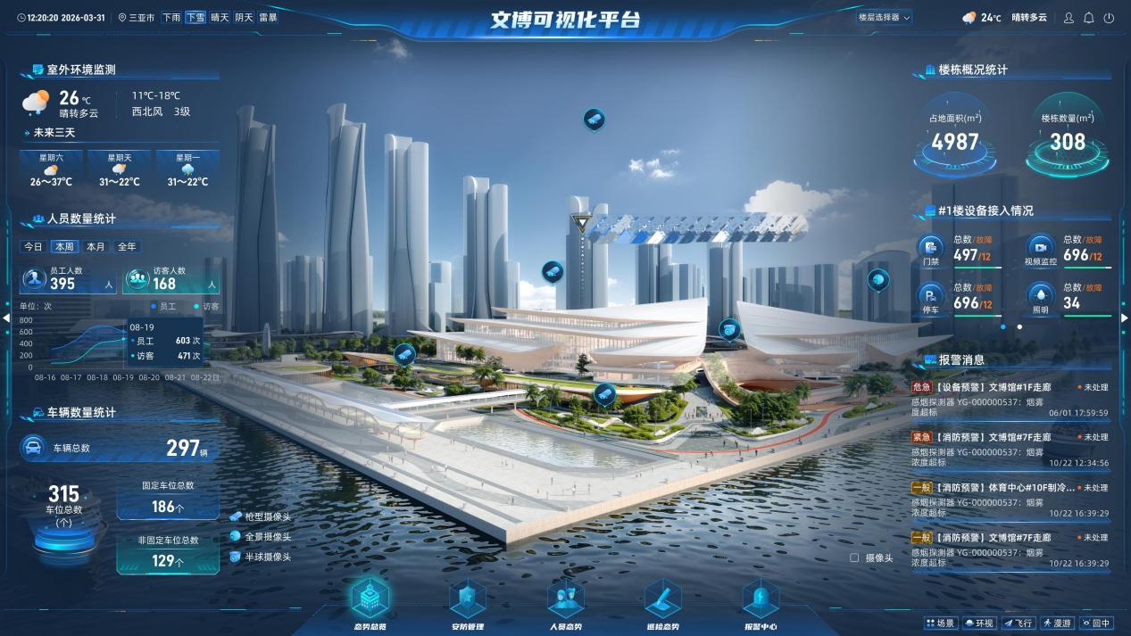 海南文化艺术品交易中心综合数字管理平台