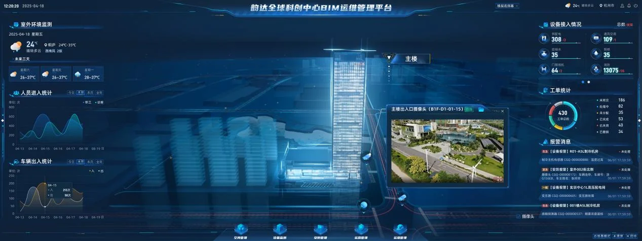 桐庐某物流科创超高层综合体数字孪生智慧管理平台