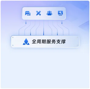 全周期服务支撑