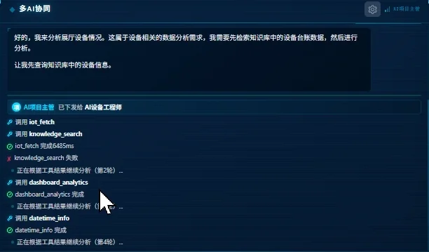 AI 数字员工平台界面