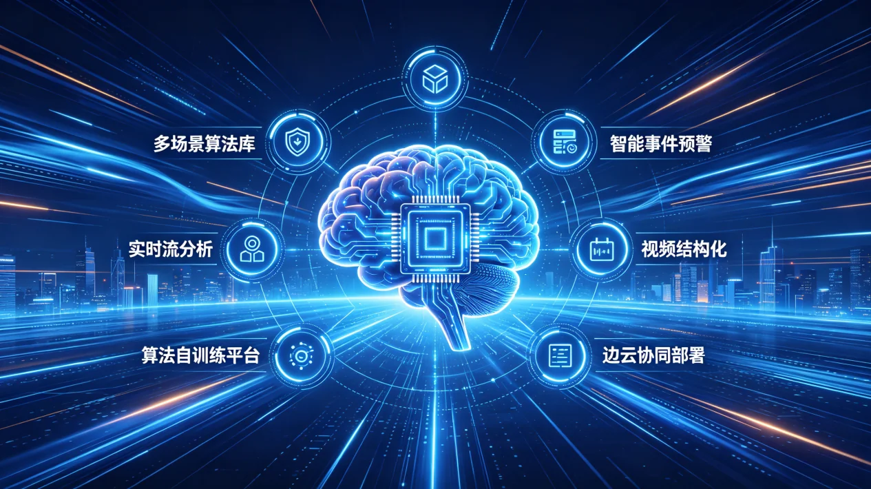 边云协同部署