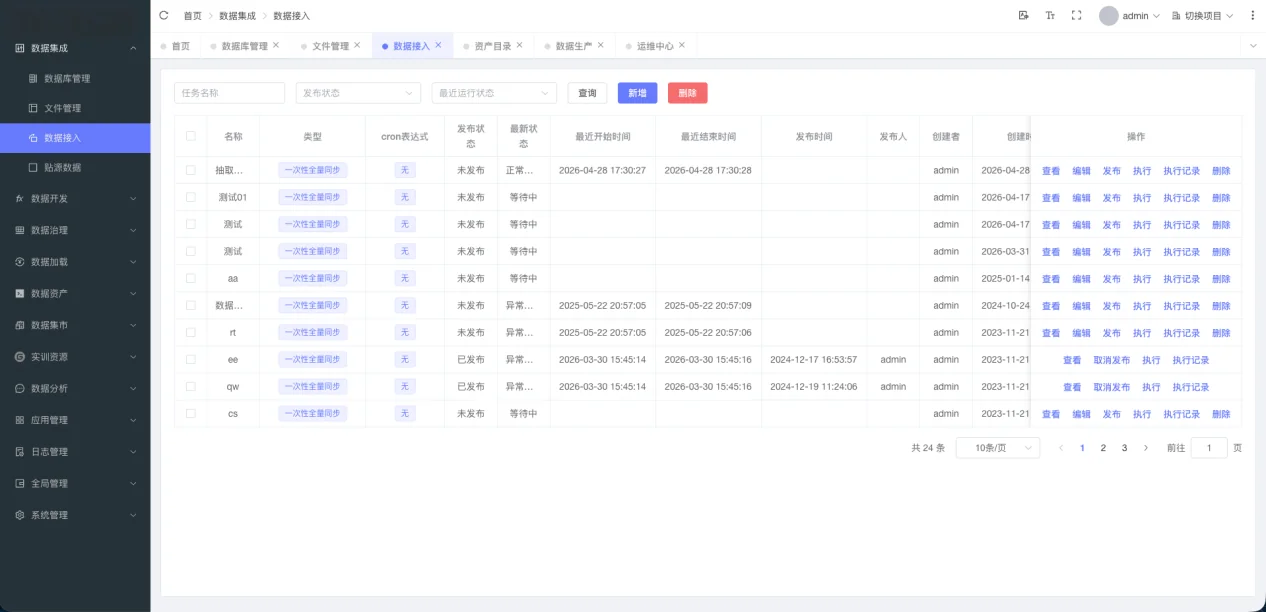 数据中台主视觉