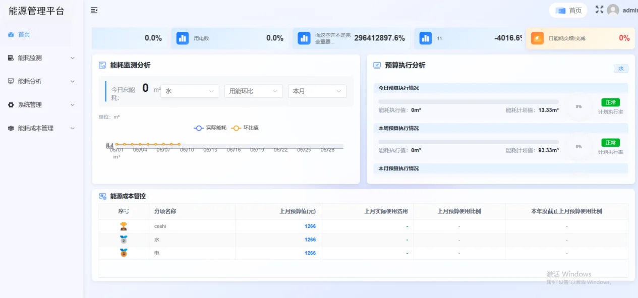 能源碳管理主视觉