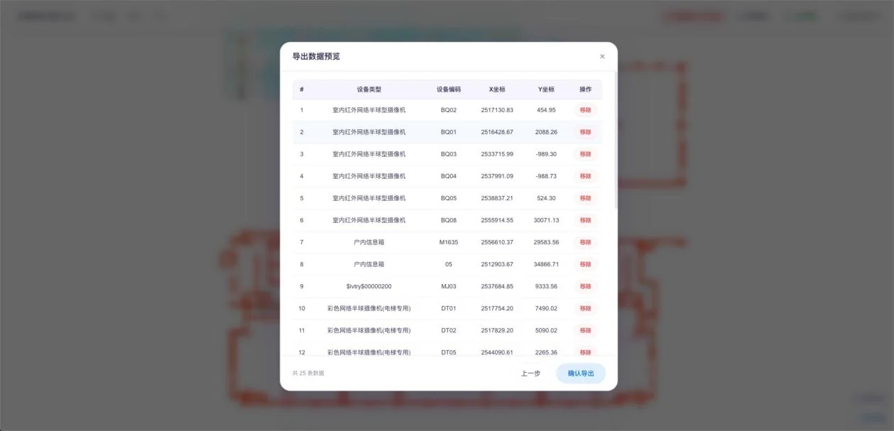 AI全自动场景构建