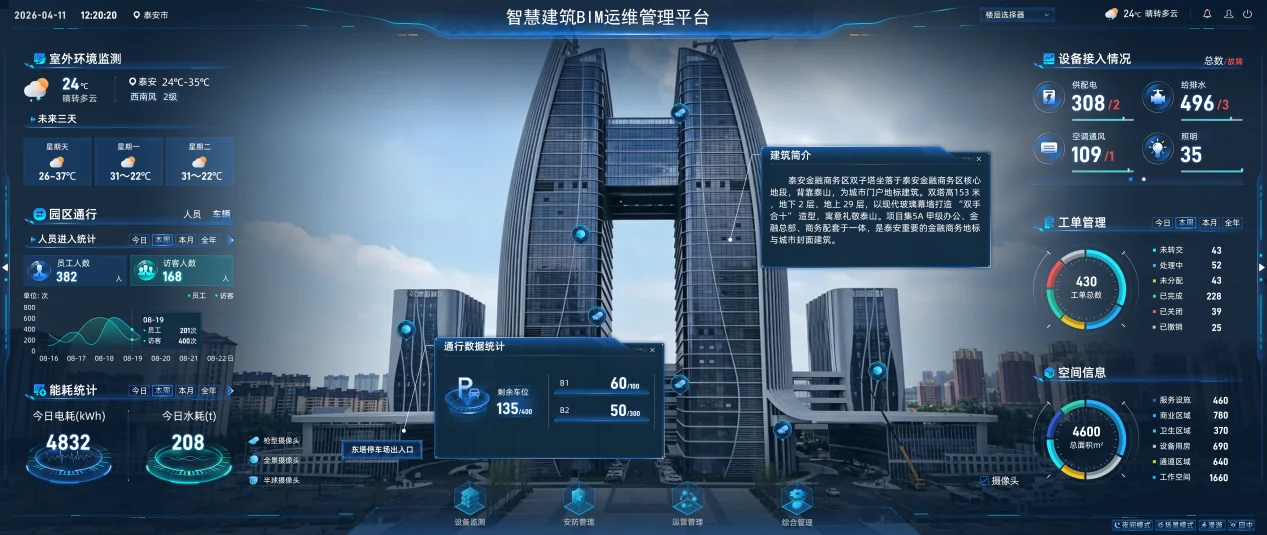 智慧建筑主视觉