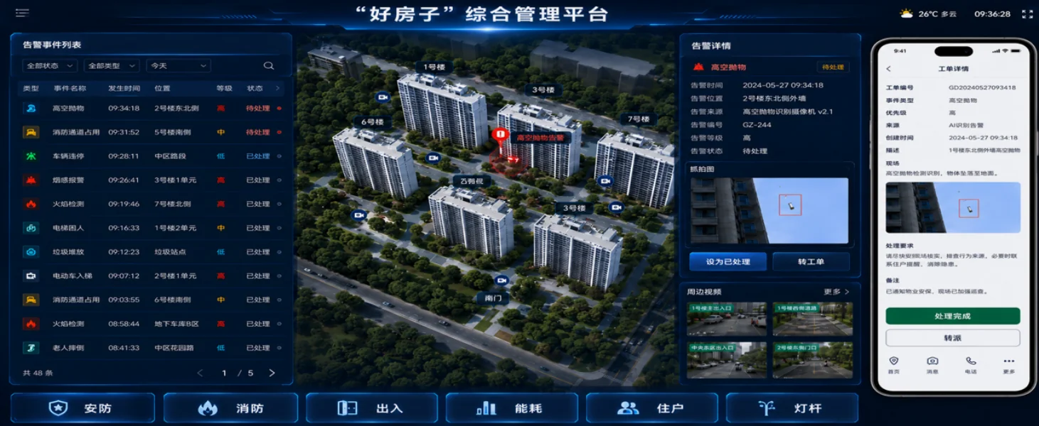 智慧社区主视觉
