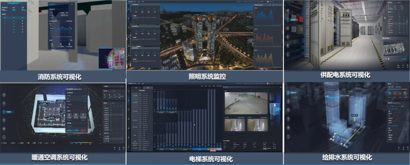 智慧运维场景