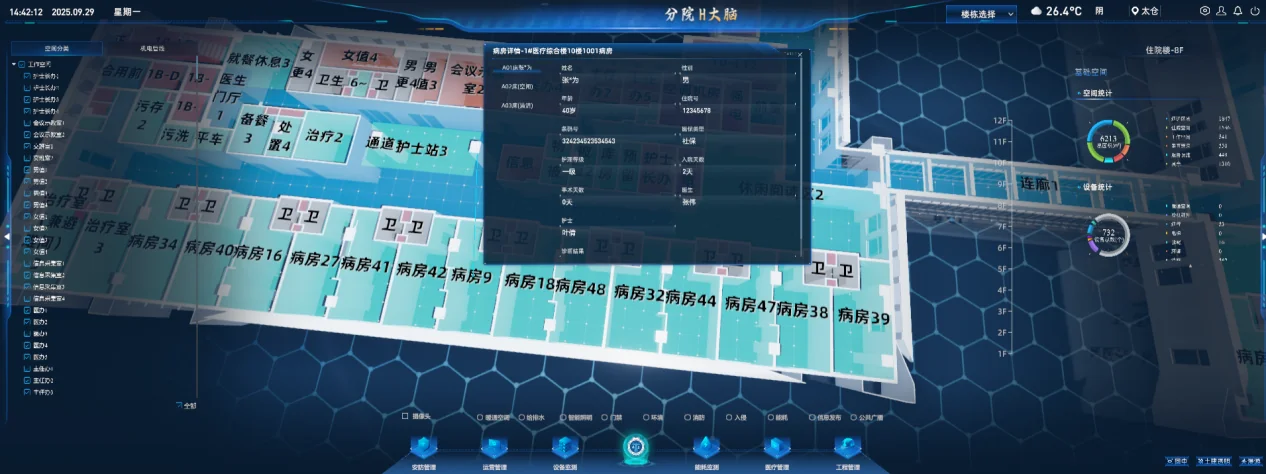 医疗专项管理
