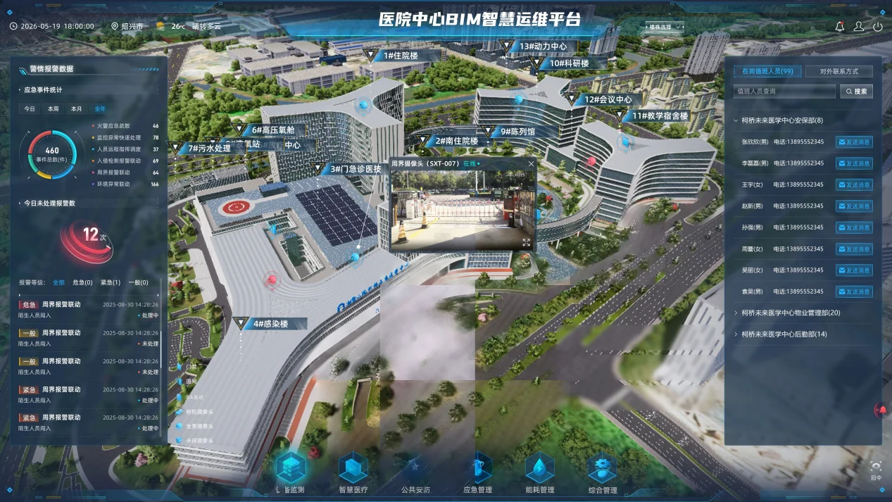 可视化综合指挥