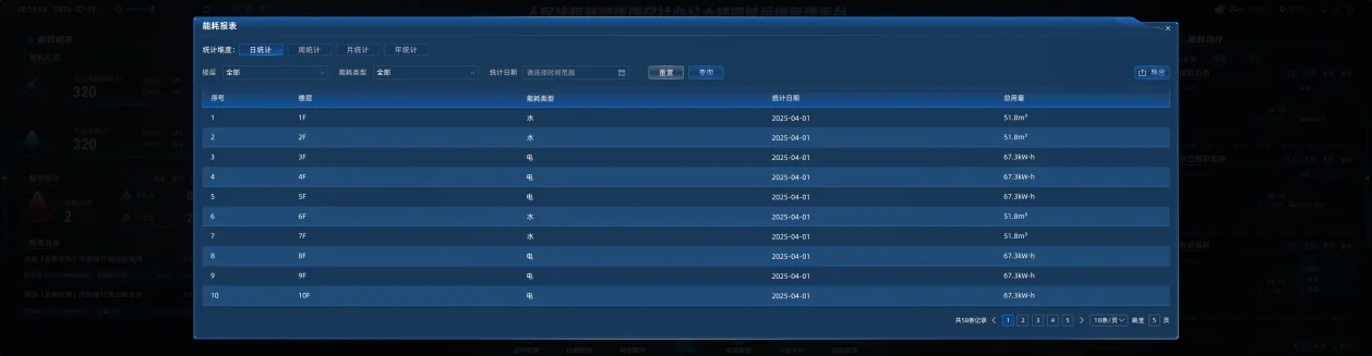 商务办公园区